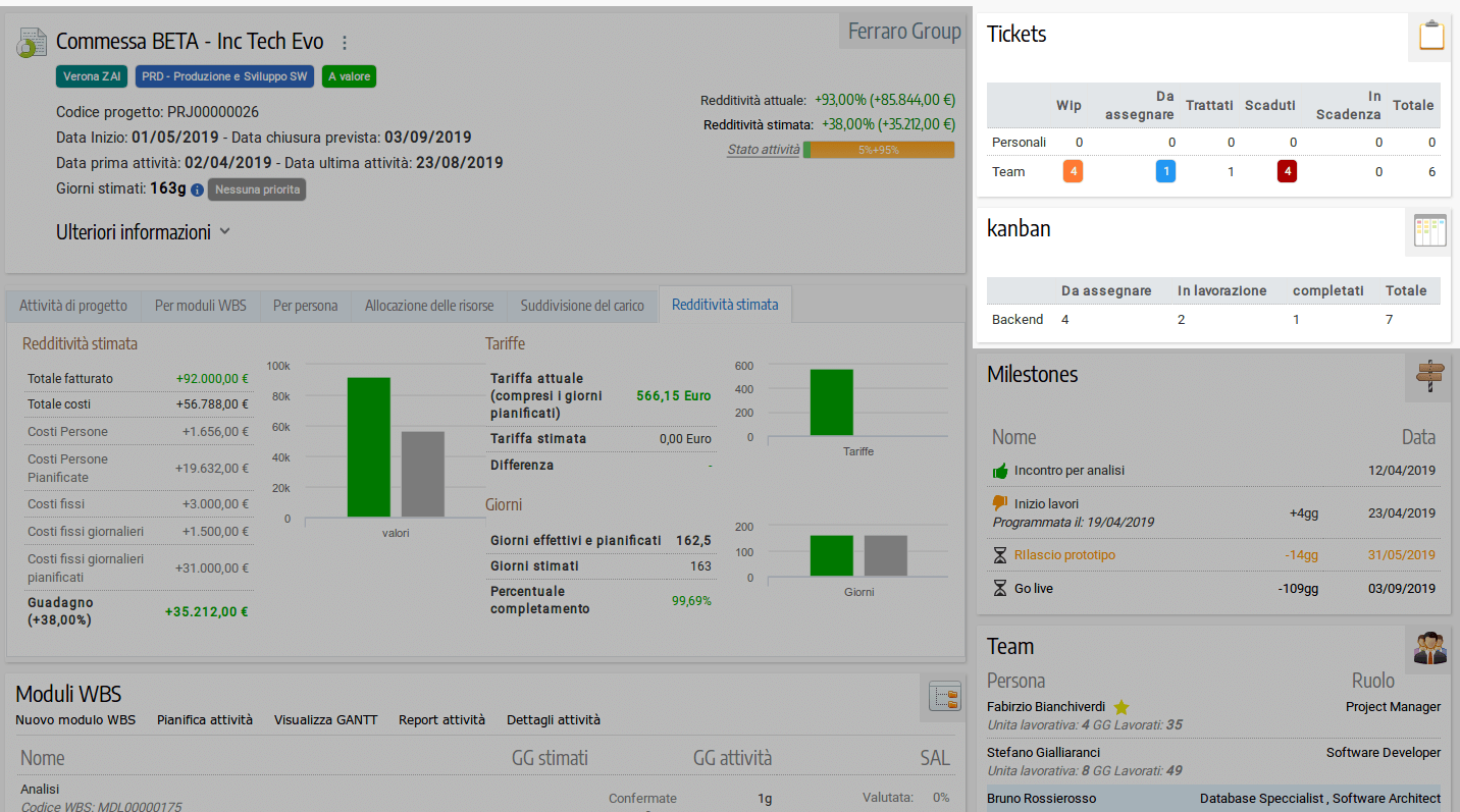 Ticket Help Desk, Kanban