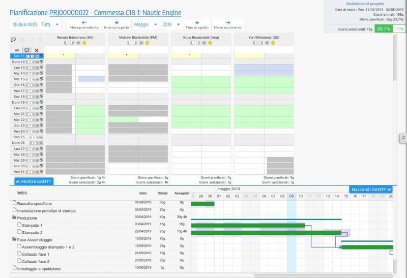 Project Management e Project Planner: rinnovata l'interfaccia di pianificazione